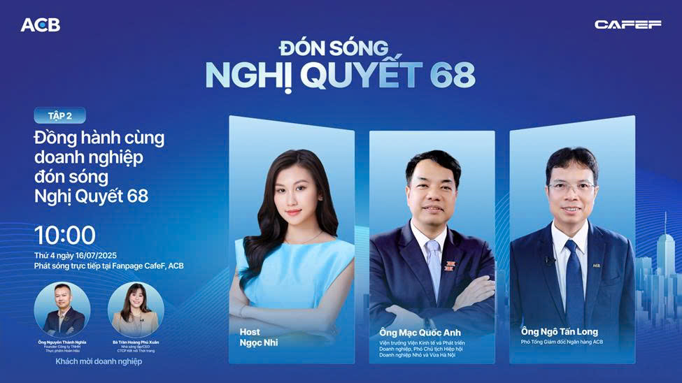 “Đón Sóng Nghị Quyết 68”: Làm sao SME tận dụng cơ hội vàng để vươn xa? - Ảnh 1