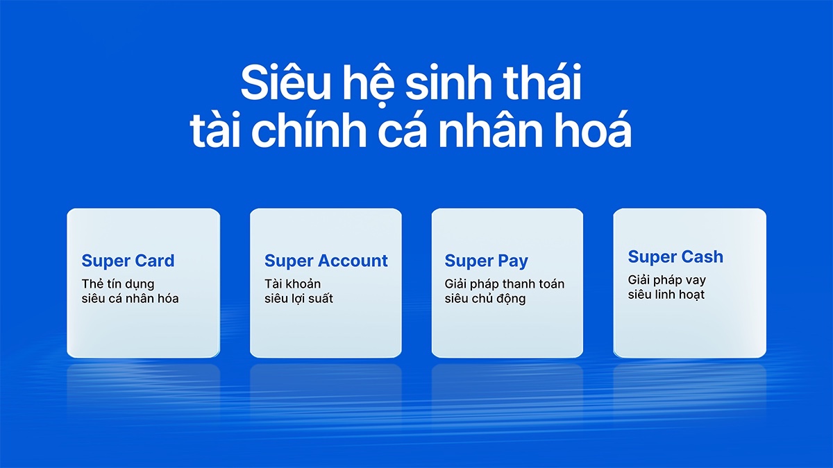 VIB: Lợi nhuận 6 tháng hơn 5.000 tỷ đồng, tổng tài sản vượt mốc nửa triệu tỷ, tăng trưởng tín dụng 10% - Ảnh 2