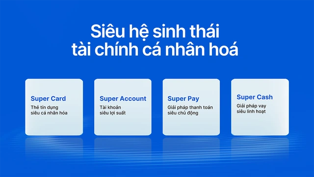 VIB: Lợi nhuận 6 tháng hơn 5.000 tỉ đồng, tổng tài sản vượt mốc nửa triệu tỉ - Ảnh 3