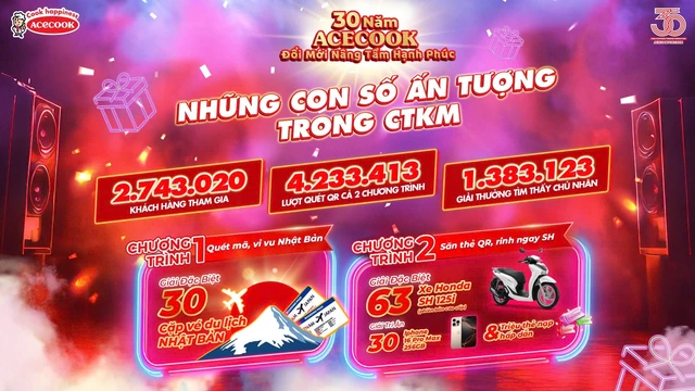 30 năm đồng hành, triệu lời cảm ơn - Acecook khép lại chương trình khuyến mãi - Ảnh 1