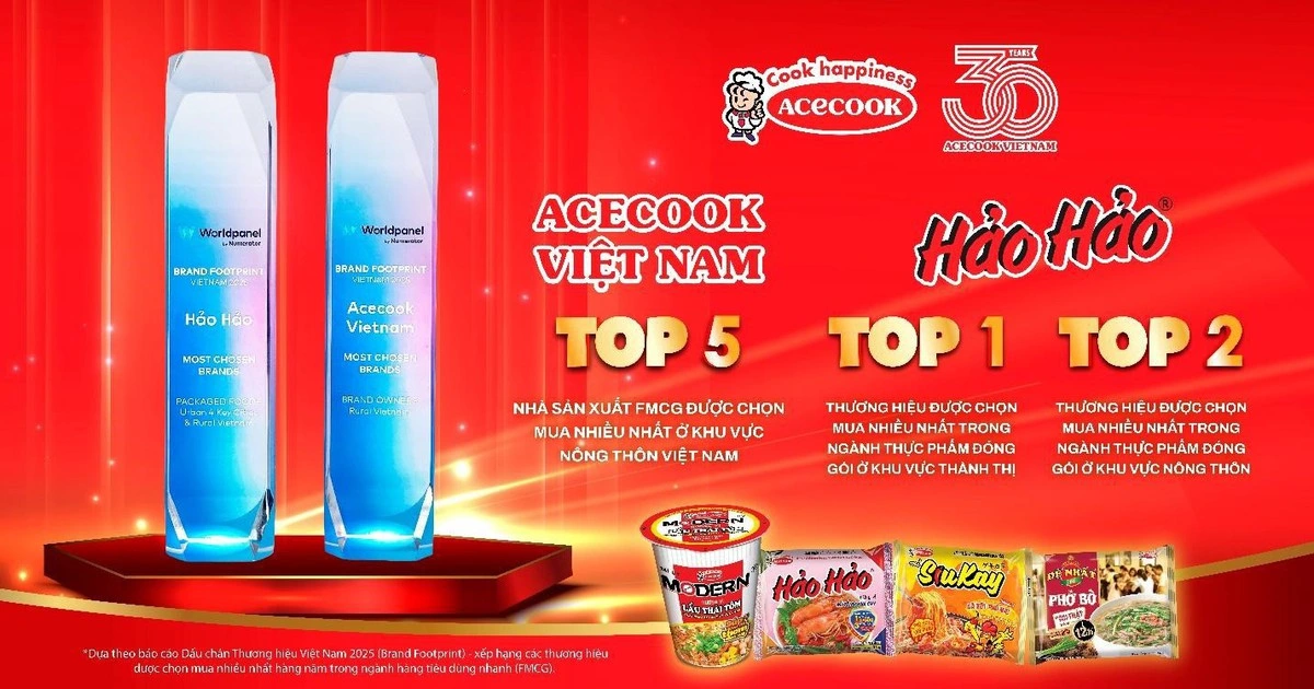 Acecook Việt Nam và Hảo Hảo vẫn giữ vững top những thương hiệu FMCG được chọn mua nhiều nhất