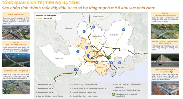 TP.HCM 'thích' căn hộ, Hà Nội 'nóng' đất nền - Ảnh 1