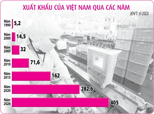 Hành trình đến khát vọng thịnh vượng - Ảnh 1