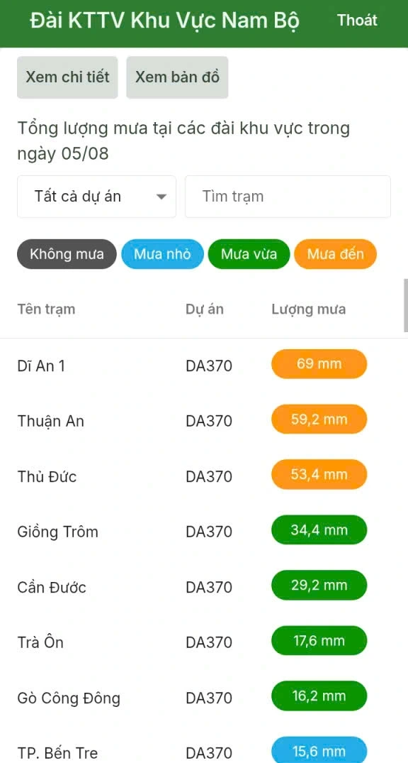 Thời tiết TP.HCM, đang nắng nóng lại bất ngờ xuất hiện mưa lớn, vì sao? - Ảnh 1