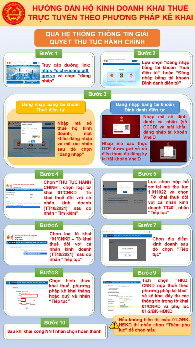 Hộ kinh doanh kê khai thuế trực tuyến như thế nào? - Ảnh 3