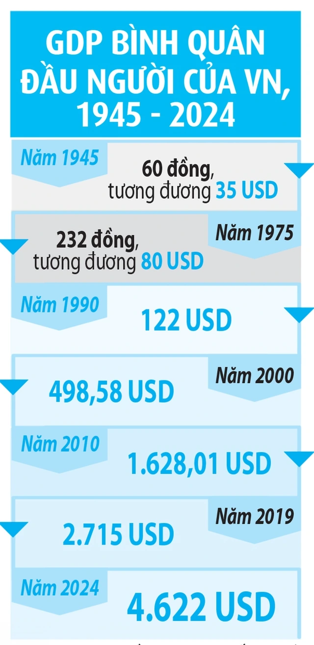 Từ hợp tác xã đến hàng triệu doanh nghiệp Việt - Ảnh 3
