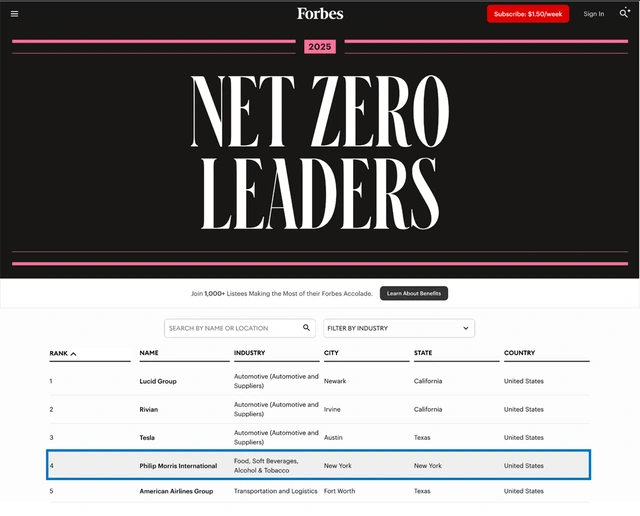 Philip Morris International: Từ tầm nhìn không khói đến mục tiêu không phát thải - Ảnh 2