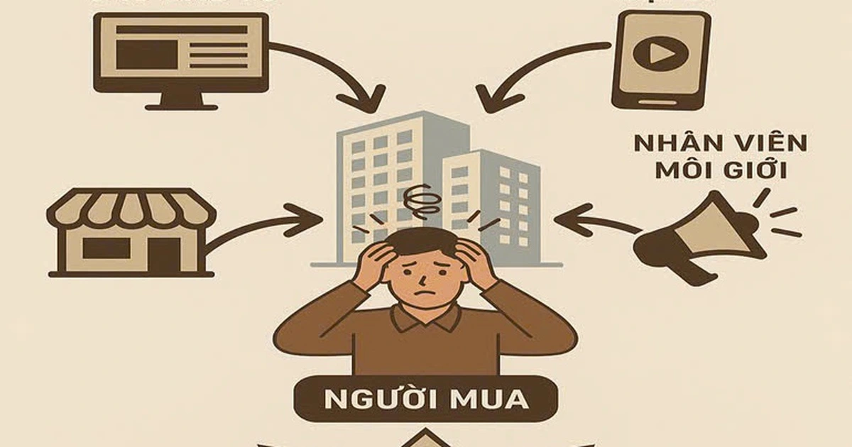 'Ma trận' quảng cáo bất động sản khiến người mua nhà mất cả trăm triệu đặt cọc
