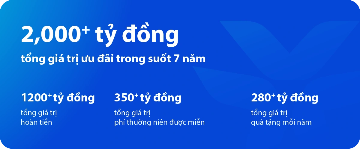 VIB và chiến lược ‘Dẫn đầu xu thế thẻ’: Từ tầm nhìn đến vị thế tiên phong - Ảnh 4