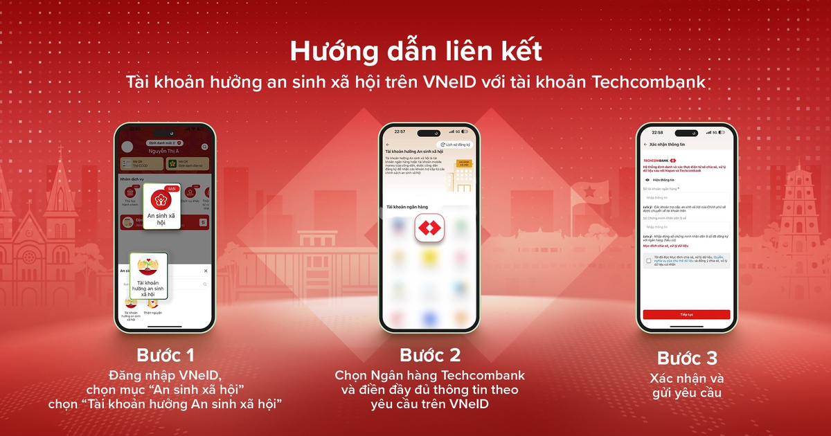 Techcombank kết nối với ứng dụng VNeID, hỗ trợ khách hàng nhận tiền an sinh xã hội