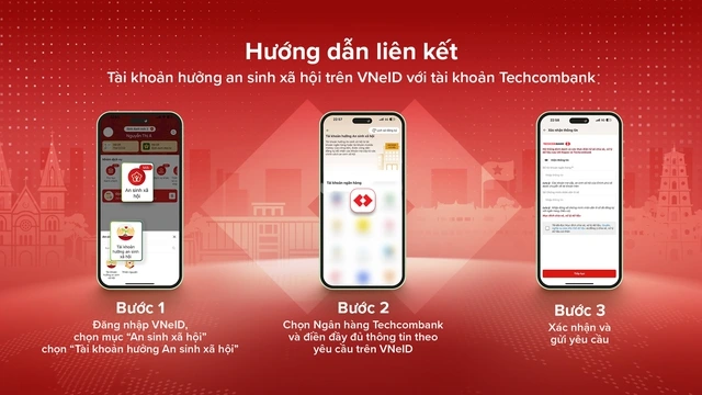 Techcombank kết nối với ứng dụng VNeID, hỗ trợ khách hàng nhận tiền an sinh xã hội - Ảnh 1