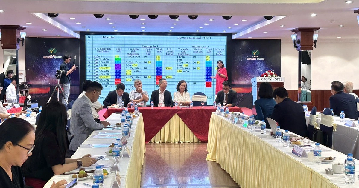 Giảm trừ gia cảnh phải phù hợp với gia cảnh người nộp thuế