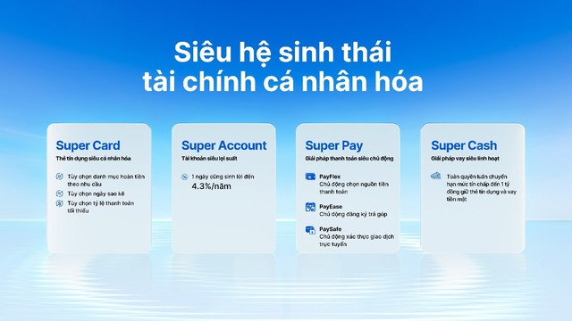 VIB ra mắt hai mảnh ghép trong siêu hệ sinh thái tài chính cá nhân hóa - Ảnh 4