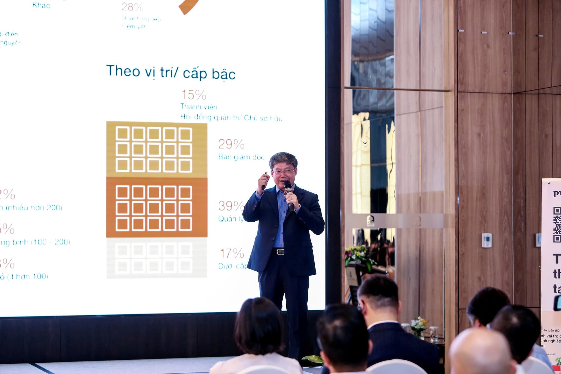 PwC: 89% doanh nghiệp Việt Nam có kế hoạch cam kết ESG trong vòng 2 - 4 năm tới - Ảnh 2