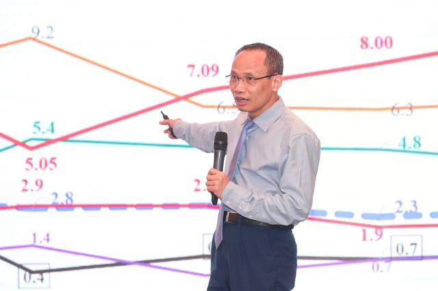 Diễn biến hiếm gặp về tỷ giá VNĐ/USD - Ảnh 2