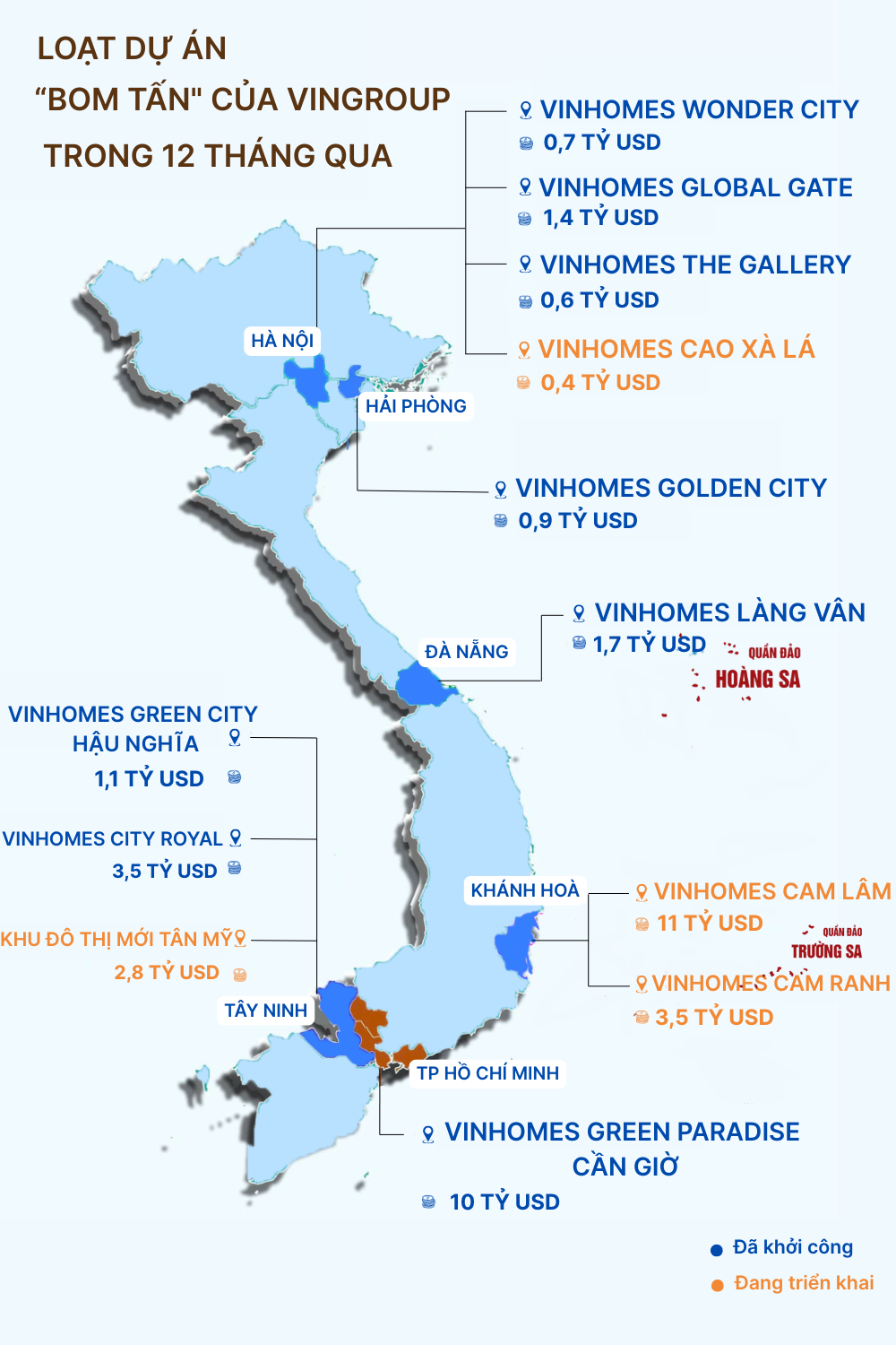 12 tháng chưa từng có của Vingroup: “Dội bom” thị trường bất động sản bằng loạt siêu đô thị tỷ USD trải dài từ Bắc vào Nam - Ảnh 2
