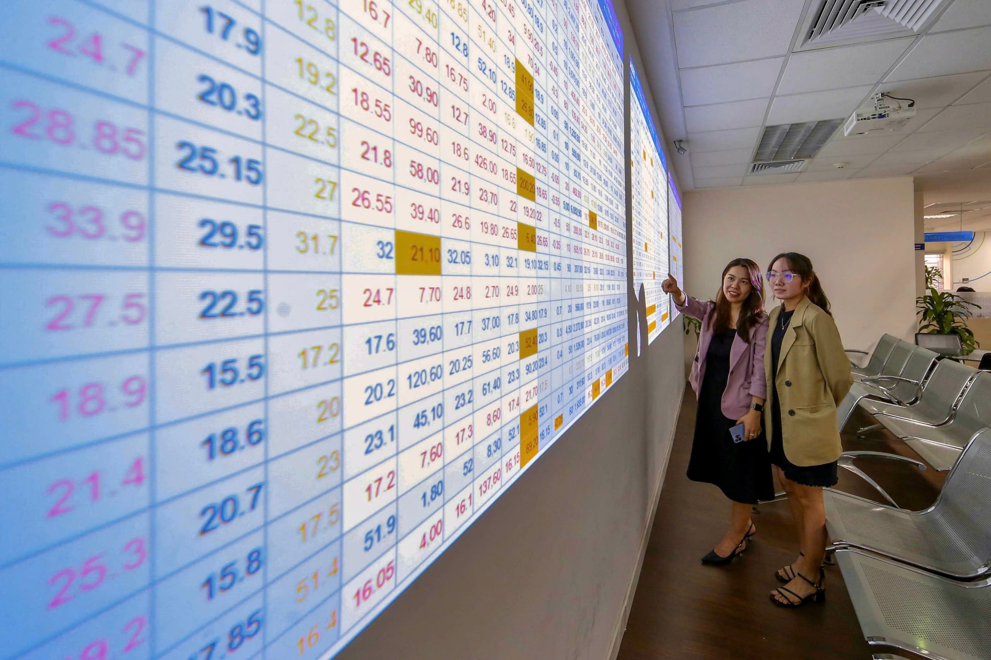 Kỳ vọng mới với thị trường chứng khoán - Ảnh 1