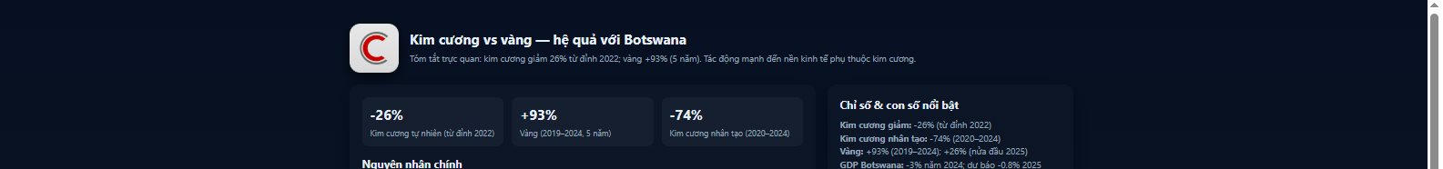 Từng đắt gấp trăm lần vàng, loại tài sản trú ẩn nổi tiếng bất ngờ mất giá, kéo theo cả một nền kinh tế khủng hoảng - Ảnh 1