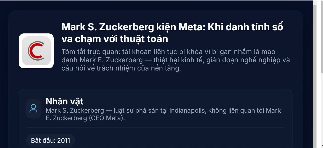Mark Zuckerberg đâm đơn kiện chống lại Meta, công ty mẹ của Facebook - Ảnh 1