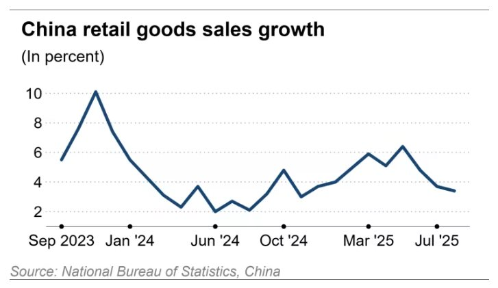Chuyện gì đây: 2,36 tỷ lượt người di chuyển trong 8 ngày tại Trung Quốc, chính phủ thậm chí còn ủng hộ 330 triệu Nhân dân tệ - Ảnh 3