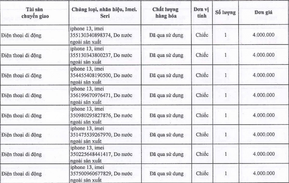 Hàng trăm điện thoại iPhone 12, 12 Pro và iPhone 13 sắp "xả kho" với giá siêu rẻ - Ảnh 1