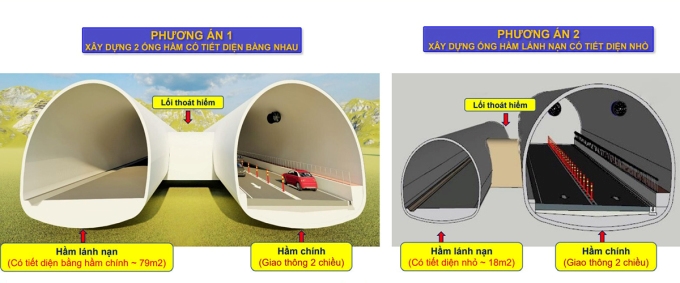 Chốt ngày xây hầm đường bộ 3.300 tỷ đồng cao nhất Việt Nam, chỉ mất 8 phút chinh phục 'vua đèo Tây Bắc' - Ảnh 3