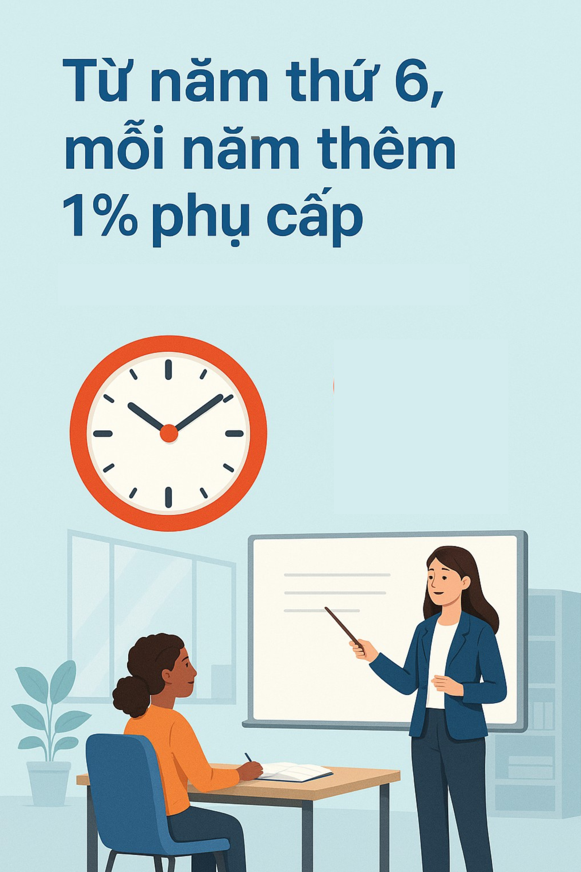 Tin vui lớn cho hơn 1 triệu giáo viên trên cả nước - Ảnh 4