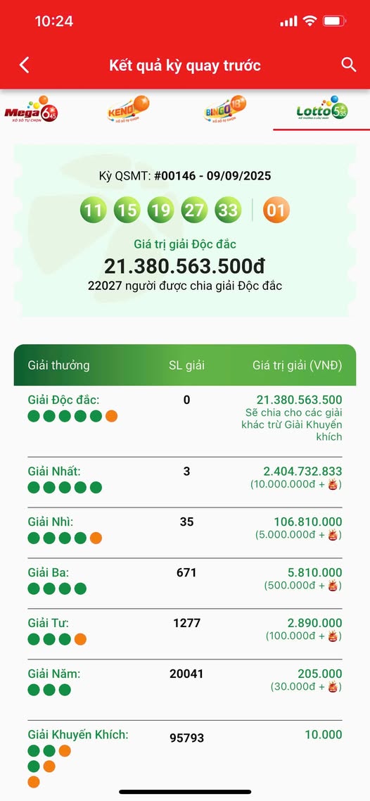 Vietlott công bố con số cực lớn, 3 người cùng lúc được chia thưởng "khủng" - Ảnh 1