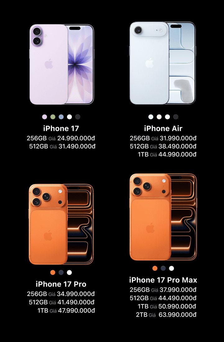 Dạo xem giá bán iPhone 17 chính hãng tại Việt Nam, mua ở Apple Store hay đại lý nào rẻ hơn? - Ảnh 4