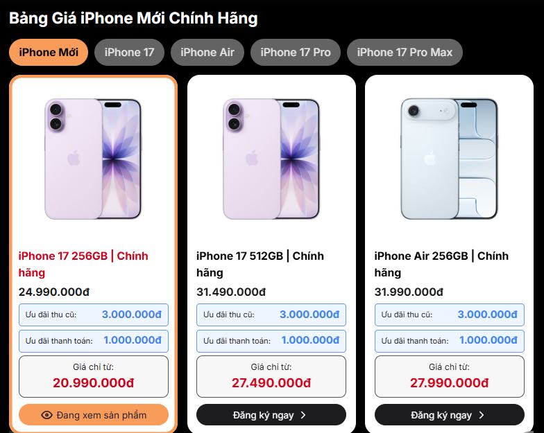 Dạo xem giá bán iPhone 17 chính hãng tại Việt Nam, mua ở Apple Store hay đại lý nào rẻ hơn? - Ảnh 5