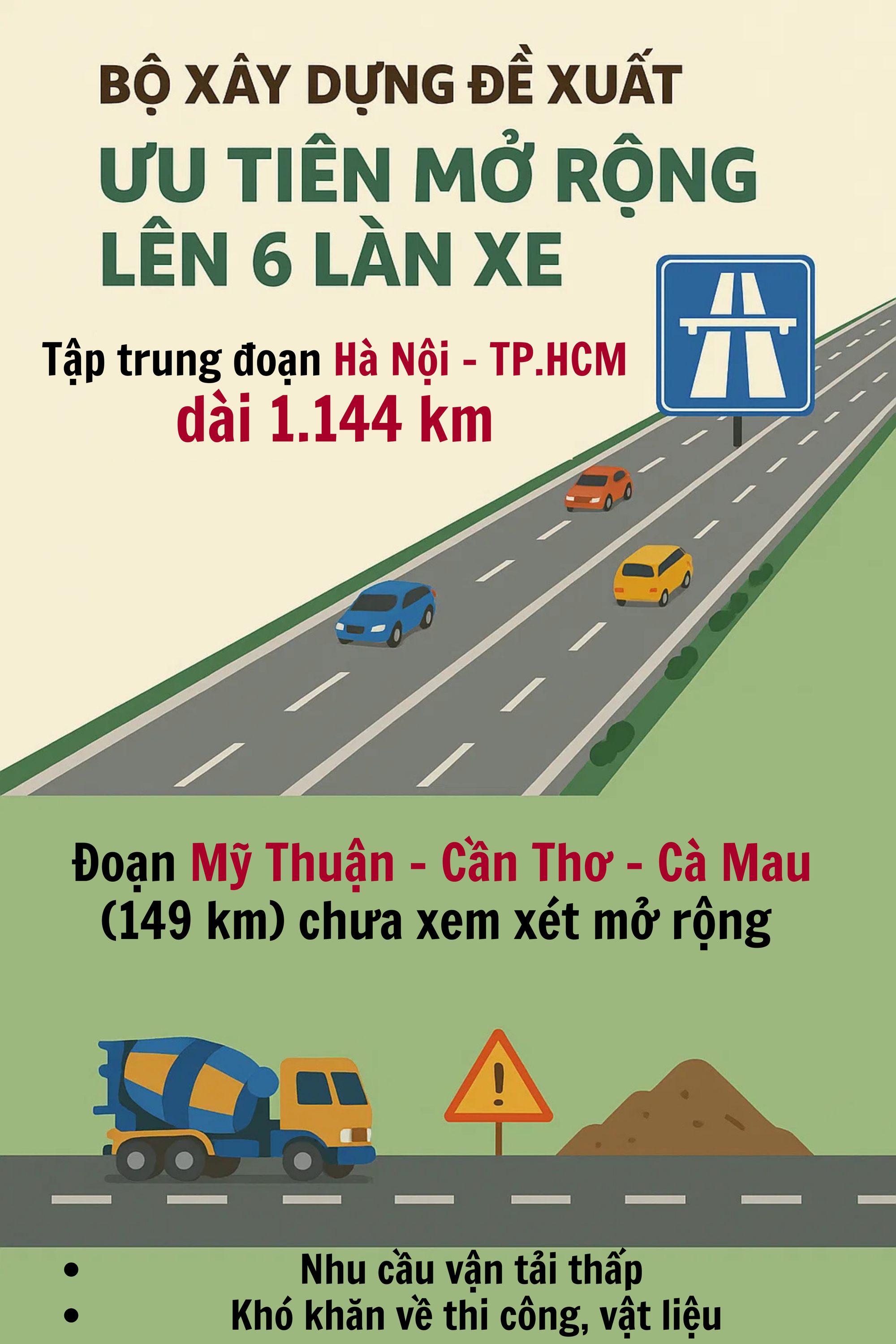 Sau đề xuất 'chưa từng có' của các Tập đoàn Sơn Hải, Đèo Cả, Trường Thịnh, Chính phủ có chỉ đạo mới nhất - Ảnh 2