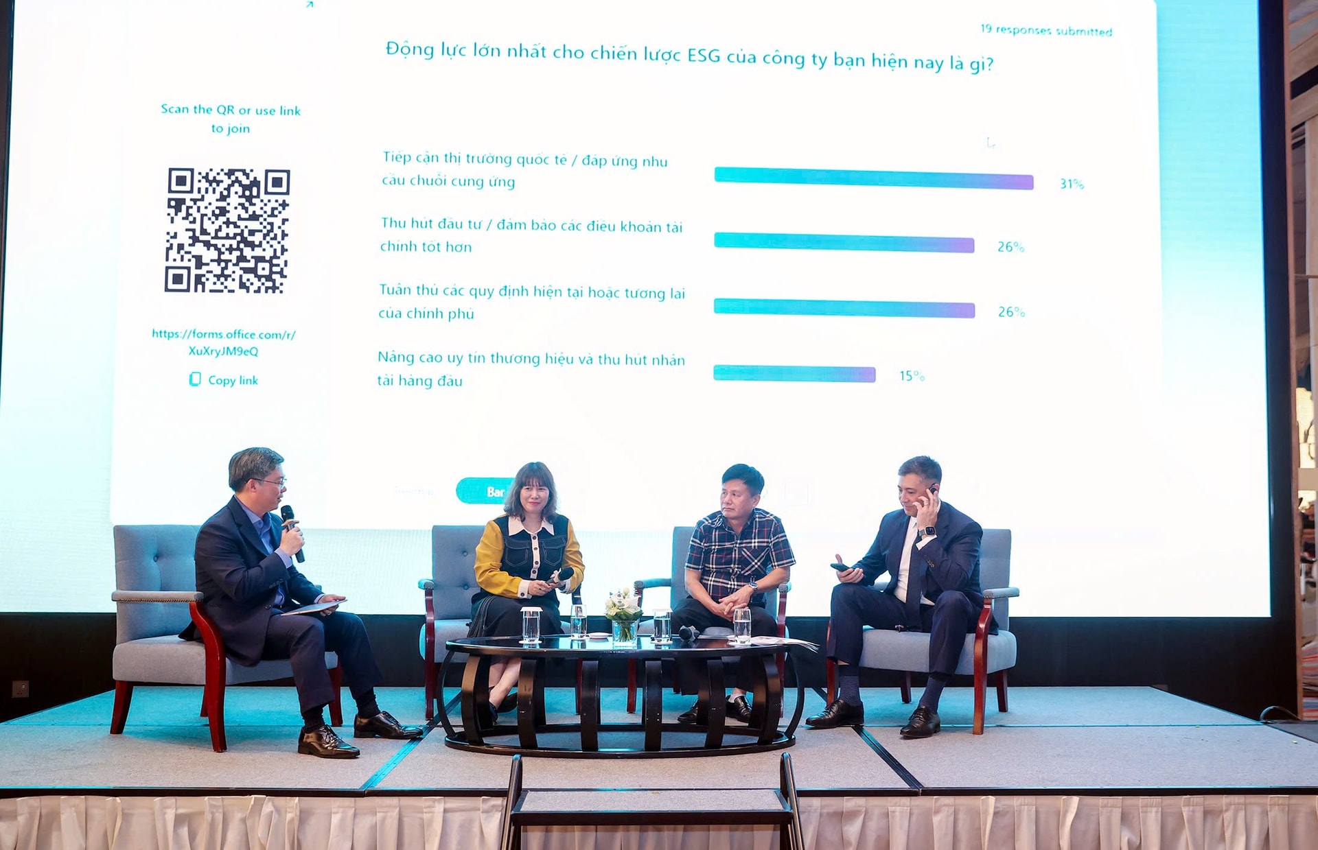 PwC: 89% doanh nghiệp Việt Nam có kế hoạch cam kết ESG trong vòng 2 - 4 năm tới - Ảnh 3