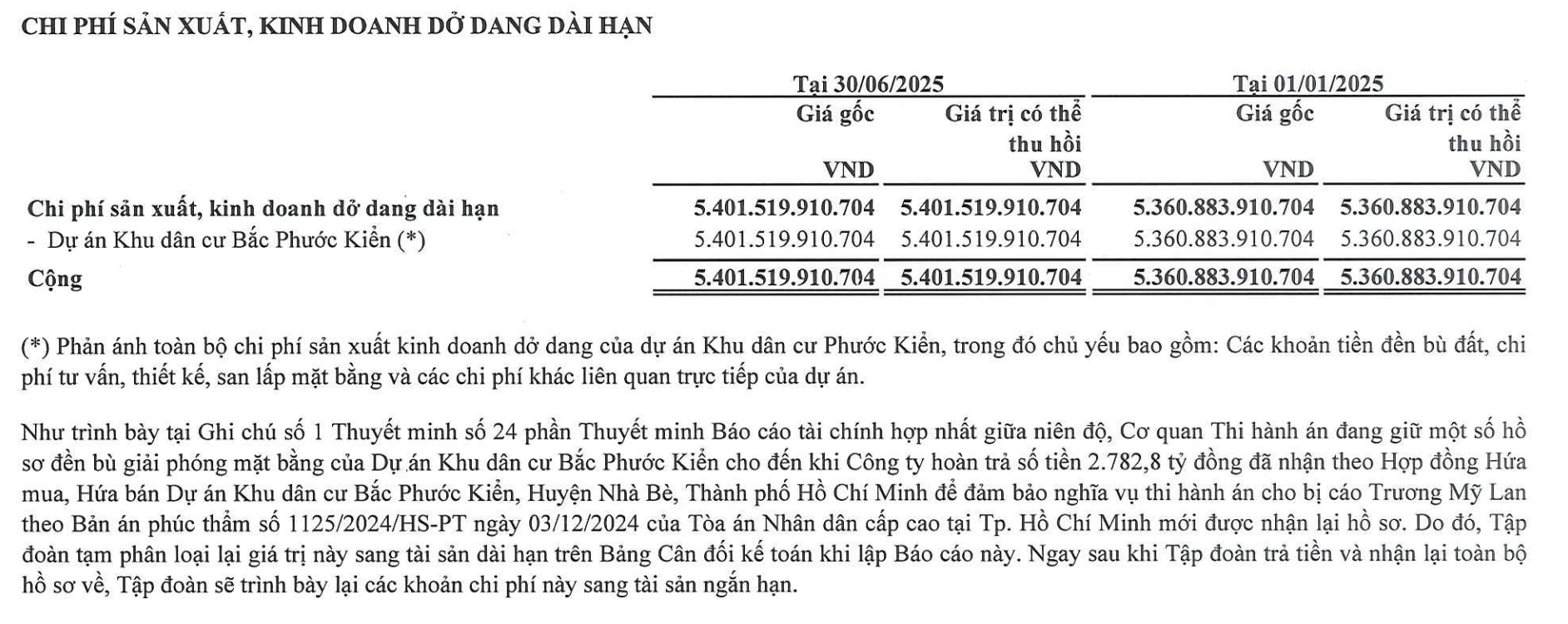 Gánh nặng đè lên vai CEO Cường “Đô la” suốt nhiều năm vẫn chưa dứt - Ảnh 2