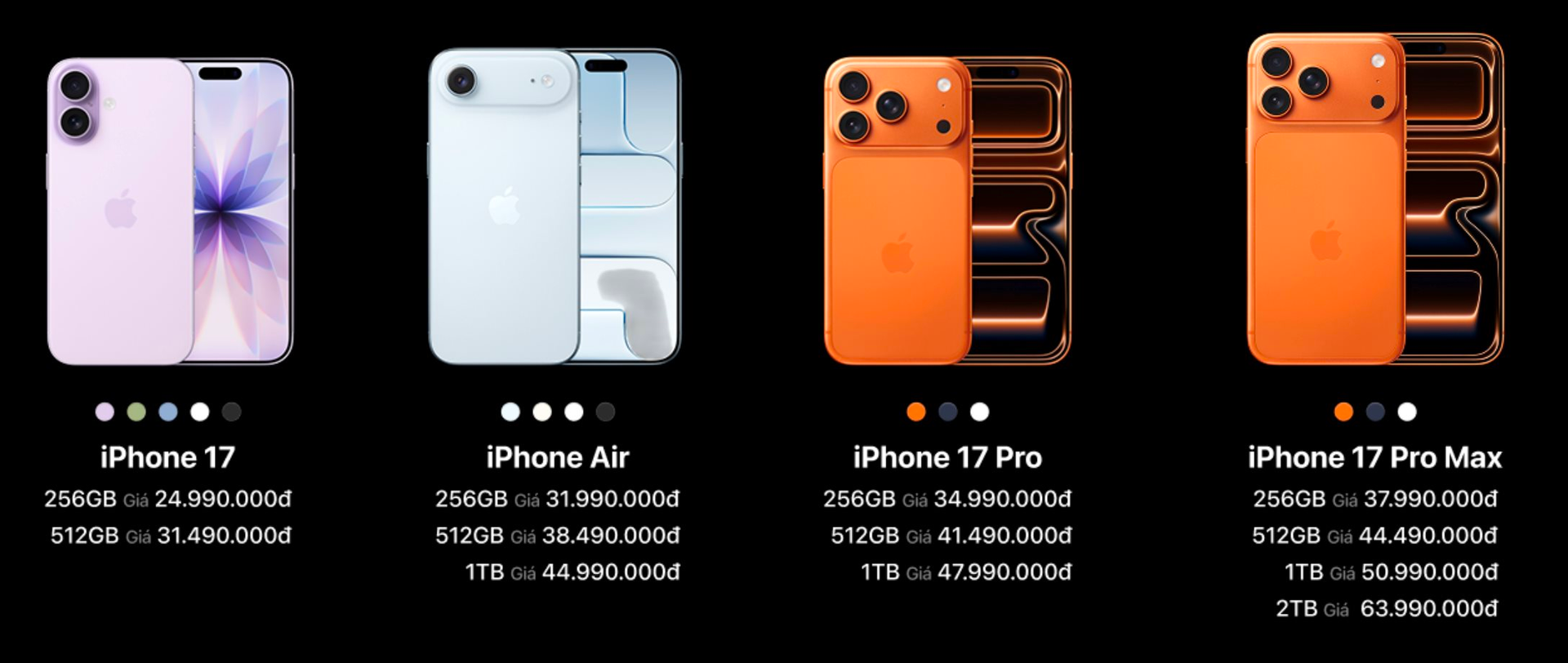 iPhone 17 mở bán sớm, Việt Nam lên thị trường tier 1 - nguồn cung sẽ thế nào? - Ảnh 3