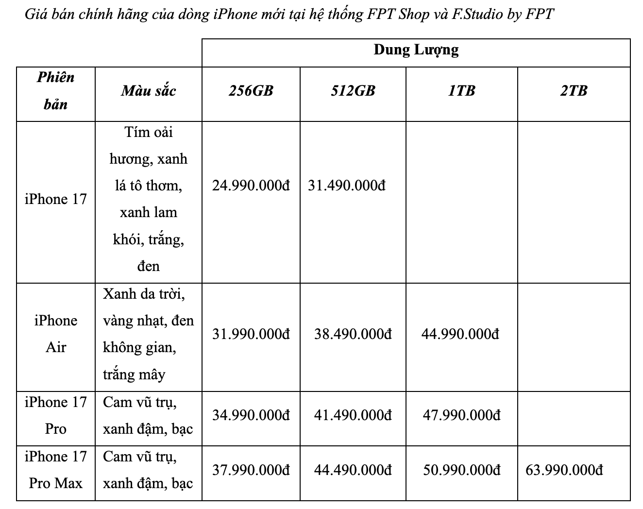 Dạo xem giá bán iPhone 17 chính hãng tại Việt Nam, mua ở Apple Store hay đại lý nào rẻ hơn? - Ảnh 7