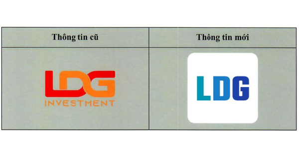 Loạt doanh nghiệp bất động sản 'thay áo' đón thời cơ mới