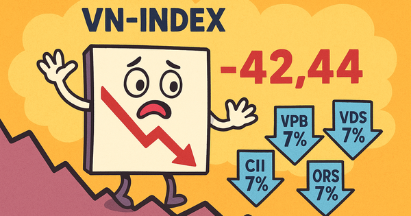 VN-Index lao dốc hơn 42 điểm, khối ngoại "bắt đáy" gần 1.000 tỉ đồng