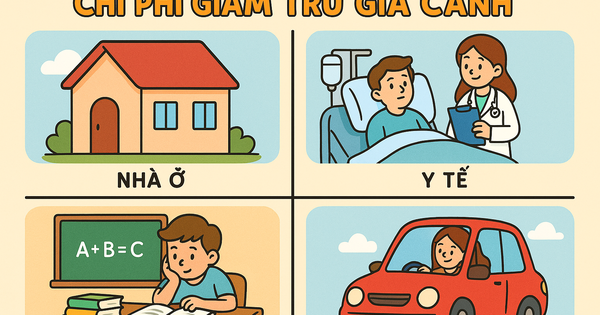 Đề xuất đưa học phí, khám chữa bệnh, vay mua nhà... vào diện giảm trừ thuế thu nhập cá nhân