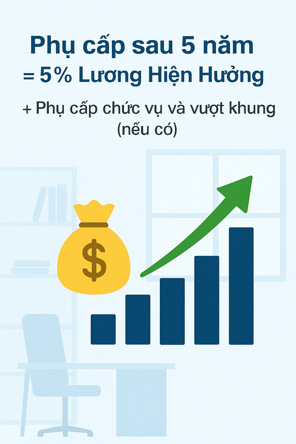 Tin vui lớn cho hơn 1 triệu giáo viên trên cả nước - Ảnh 3