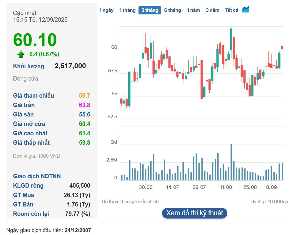 Từng bị nghi ngờ, "nữ hoàng cá tra" giờ đã có thể vỗ ngực tự hào khi cá tra xuất hiện trong menu sushi Nhật - Ảnh 2