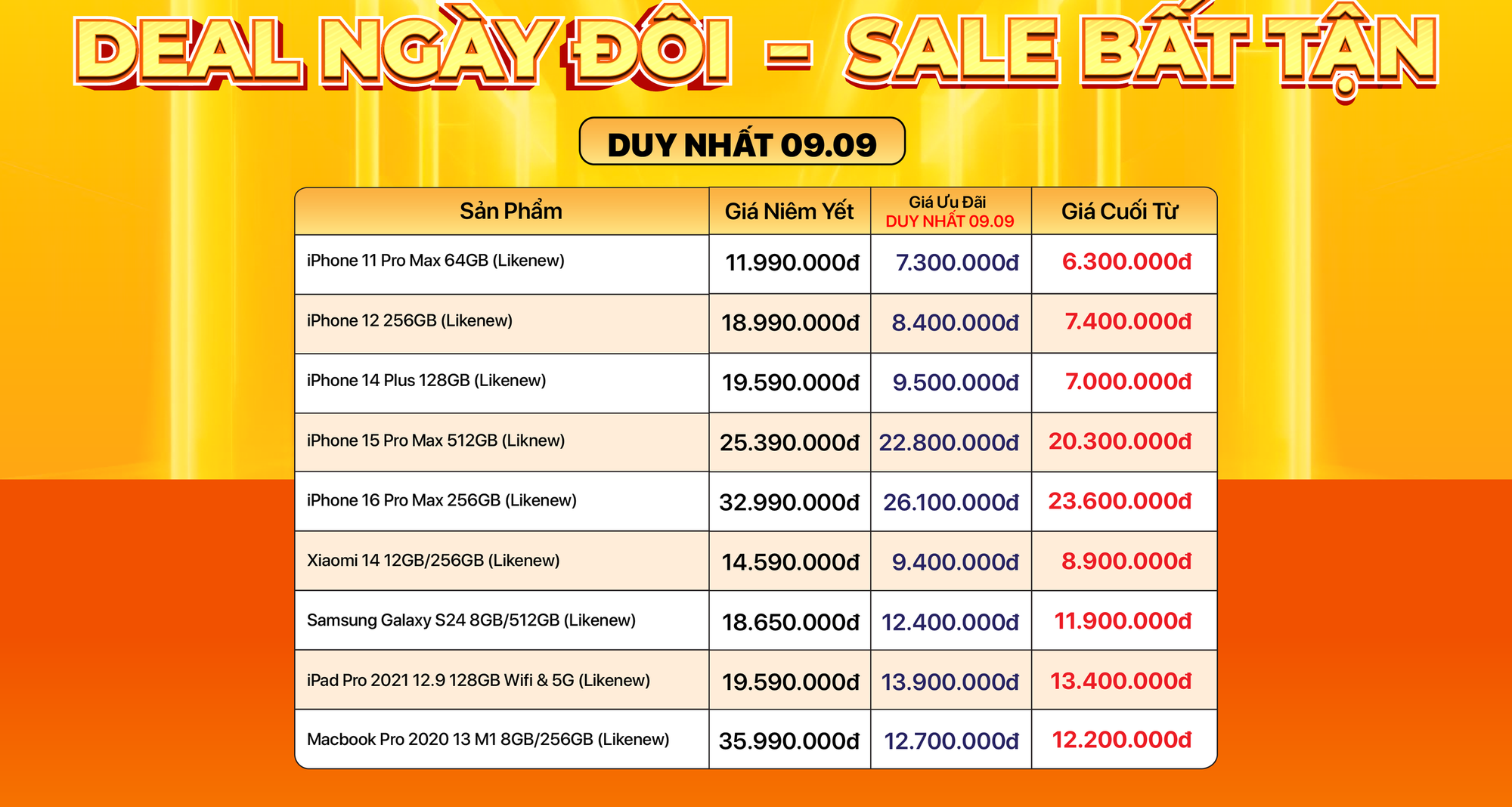 Giảm giá 9/9 cực khủng: iPhone giá sốc từ 7,3 triệu đồng, phụ kiện công nghệ rẻ khó tin - Ảnh 1