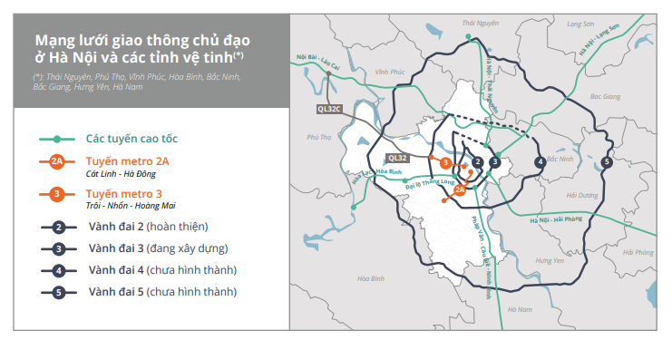 “Điểm nóng” bất động sản mới gọi tên Hà Nam, Hưng Yên, Vĩnh Phúc: Loạt ông lớn Sun Group, Phú Mỹ Hưng, Bim Group… rầm rộ đổ bộ - Ảnh 1