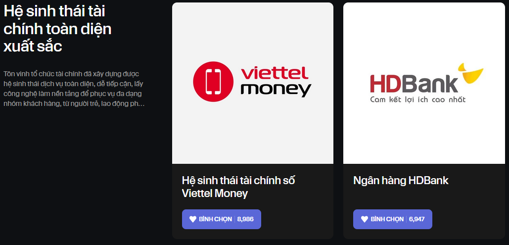 Chỉ còn hơn 1 ngày để bầu chọn: Những giải thưởng đang "gây bão" với hàng chục nghìn lượt vote - Ảnh 3