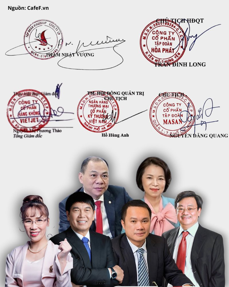 'Soi' chữ ký 'rồng bay phượng múa' của tỷ phú Phạm Nhật Vượng, Trần Đình Long, Nguyễn Thị Phương Thảo... - Ảnh 1