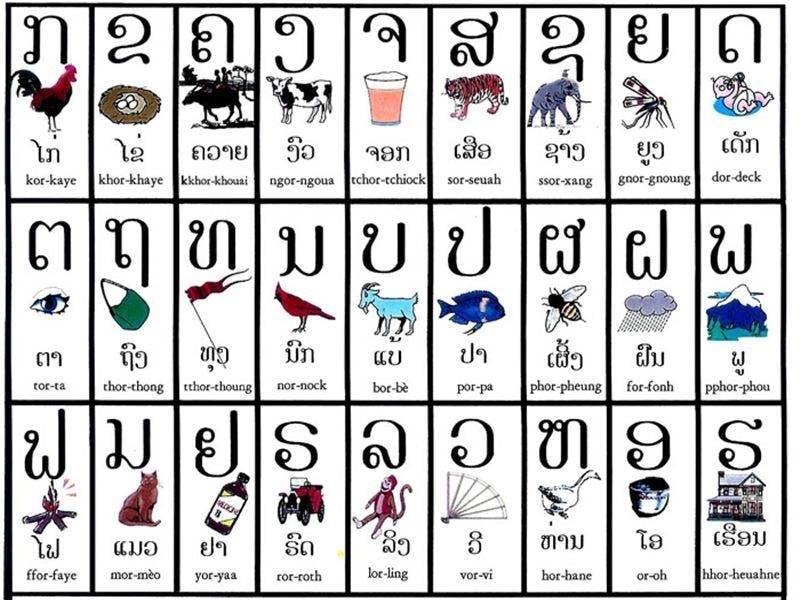 Từ năm 2026, Việt Nam sẽ giảng dạy 1 ngôn ngữ trên toàn quốc, 3 thứ tiếng nữa ở Đông Nam Á có thể sẽ được nhân rộng - Ảnh 2