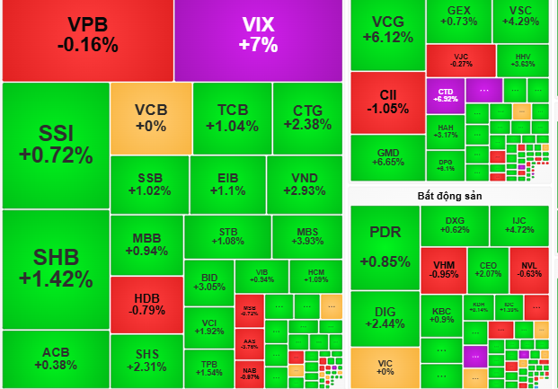 Chứng khoán ngày mai, 16-9: VN-Index tái lập mốc 1.700 điểm? - Ảnh 1