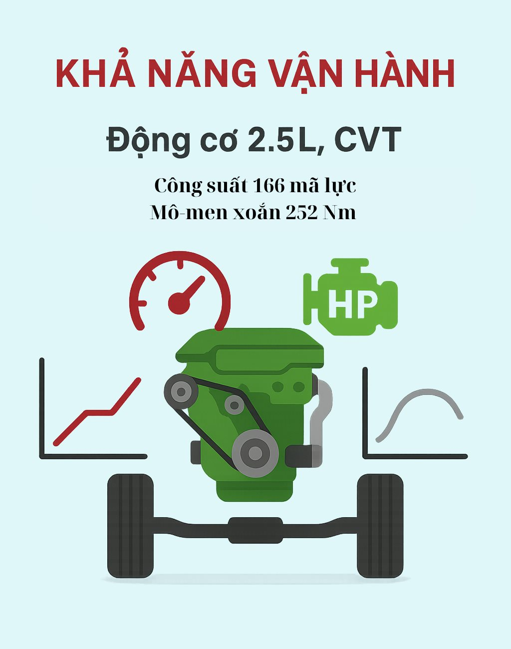 Giảm sâu chưa từng có, chiếc ô tô đang được các đại lý "đại hạ giá" này có gì hay? - Ảnh 3