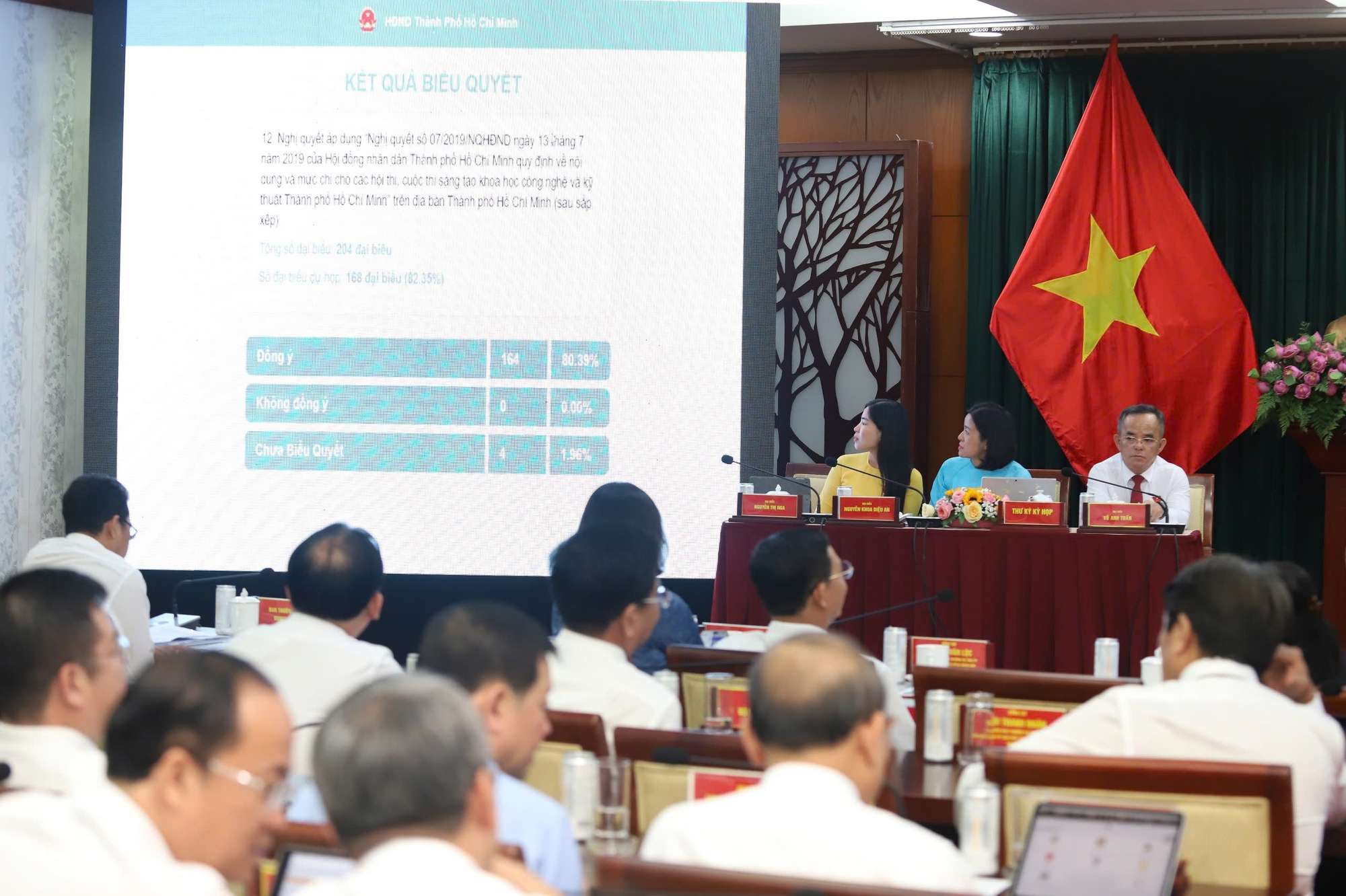 HĐND TP HCM "chốt" tăng vốn dự án mở rộng đường Nguyễn Duy Trinh lên hơn 1.000 tỉ đồng - Ảnh 1