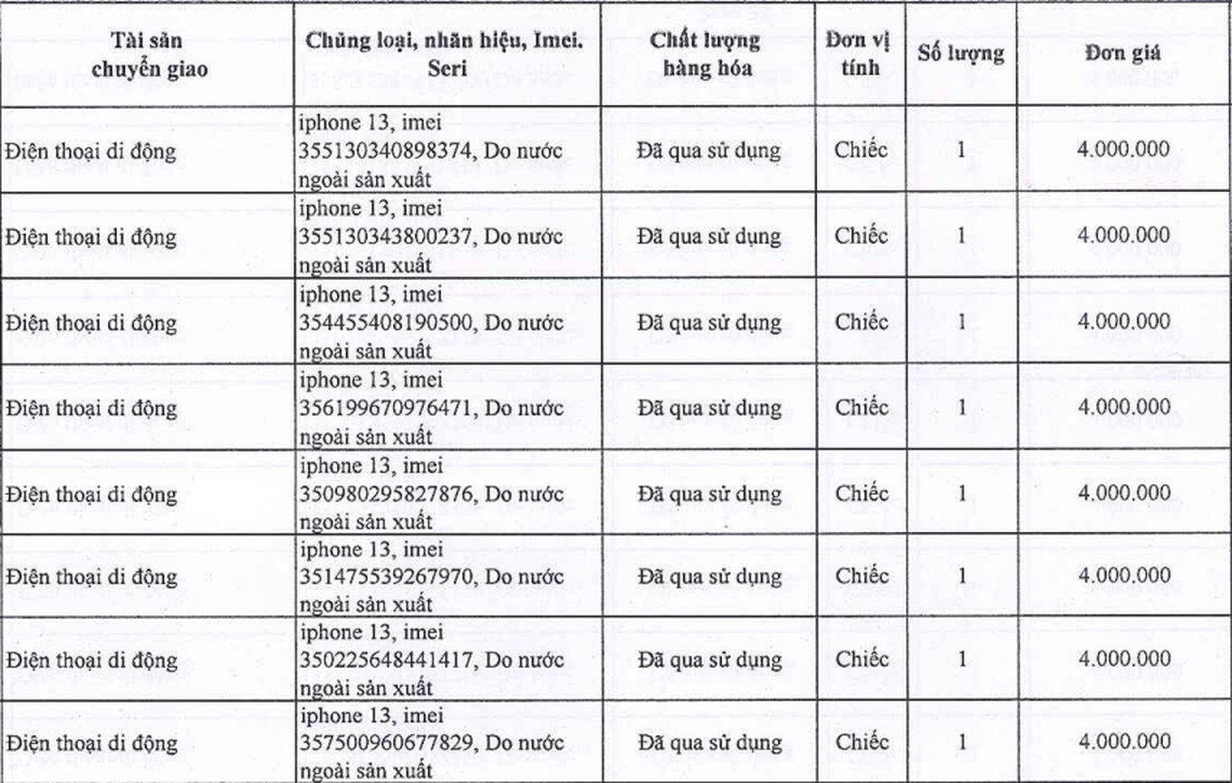 Bất ngờ với giá "xả kho" của hàng trăm chiếc điện thoại iPhone 12, 12 Pro và iPhone 13 - Ảnh 1