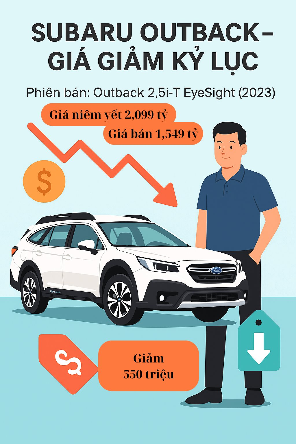 Giảm sâu chưa từng có, chiếc ô tô đang được các đại lý "đại hạ giá" này có gì hay? - Ảnh 1